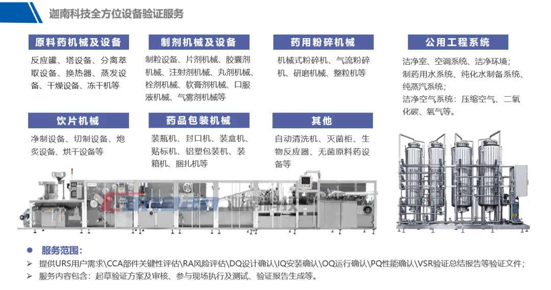 服务升级：从文件到全程，设备验证一站式解决